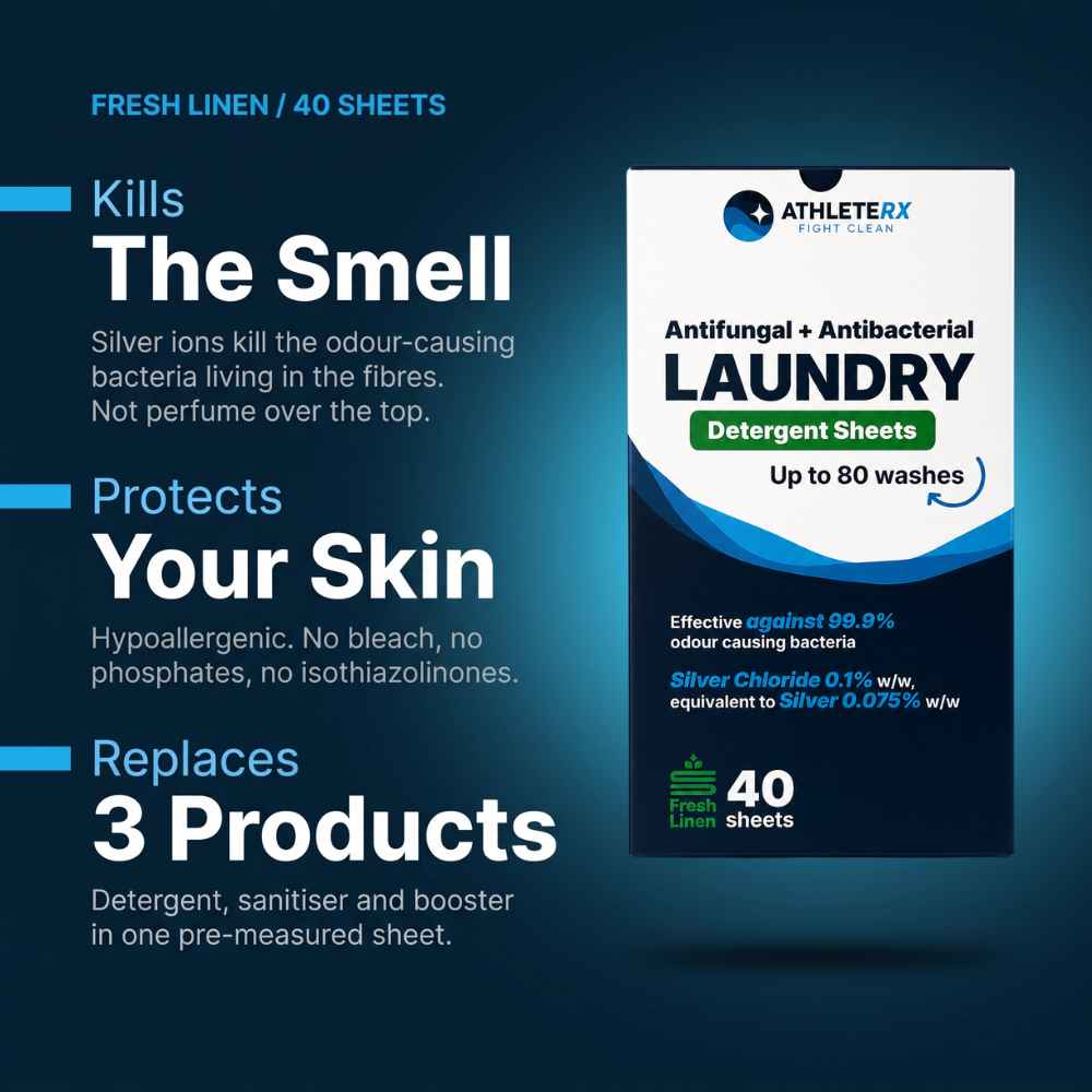 Antibacterial & Antifungal Laundry Detergent Sheets