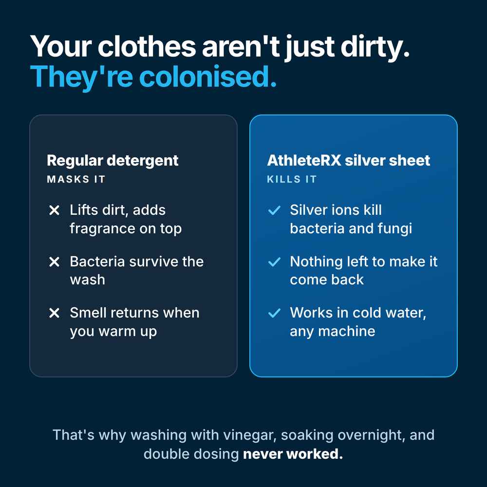 Antibacterial & Antifungal Laundry Detergent Sheets