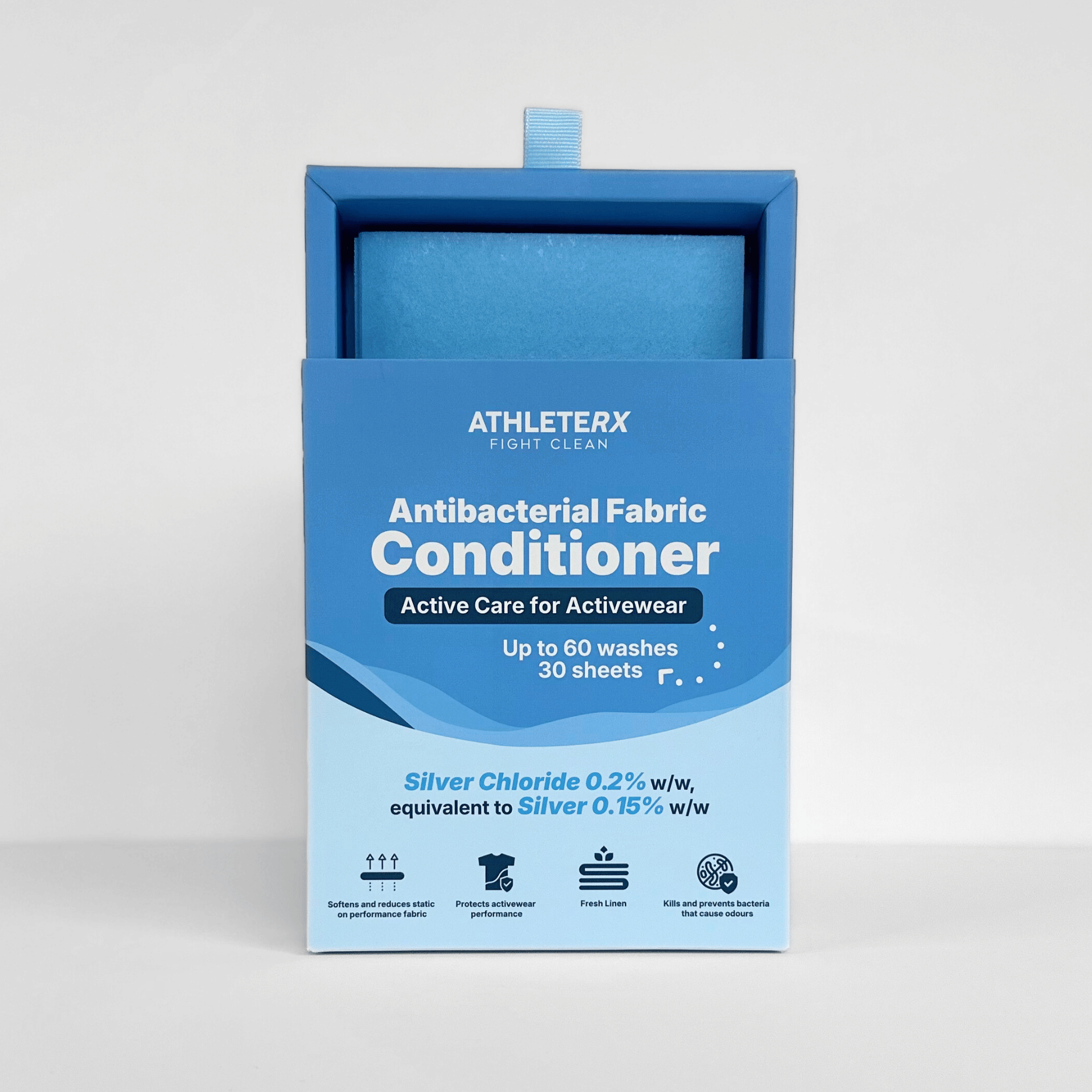 Antibacterial Fabric Conditioner