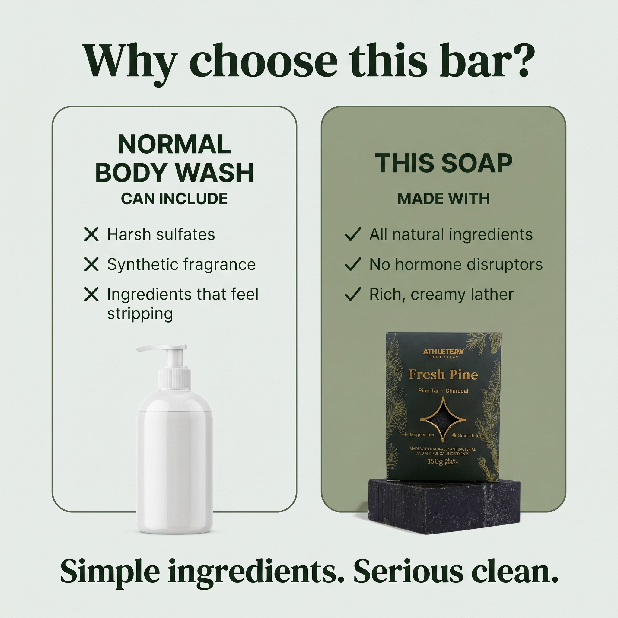 Fresh Pine Soap