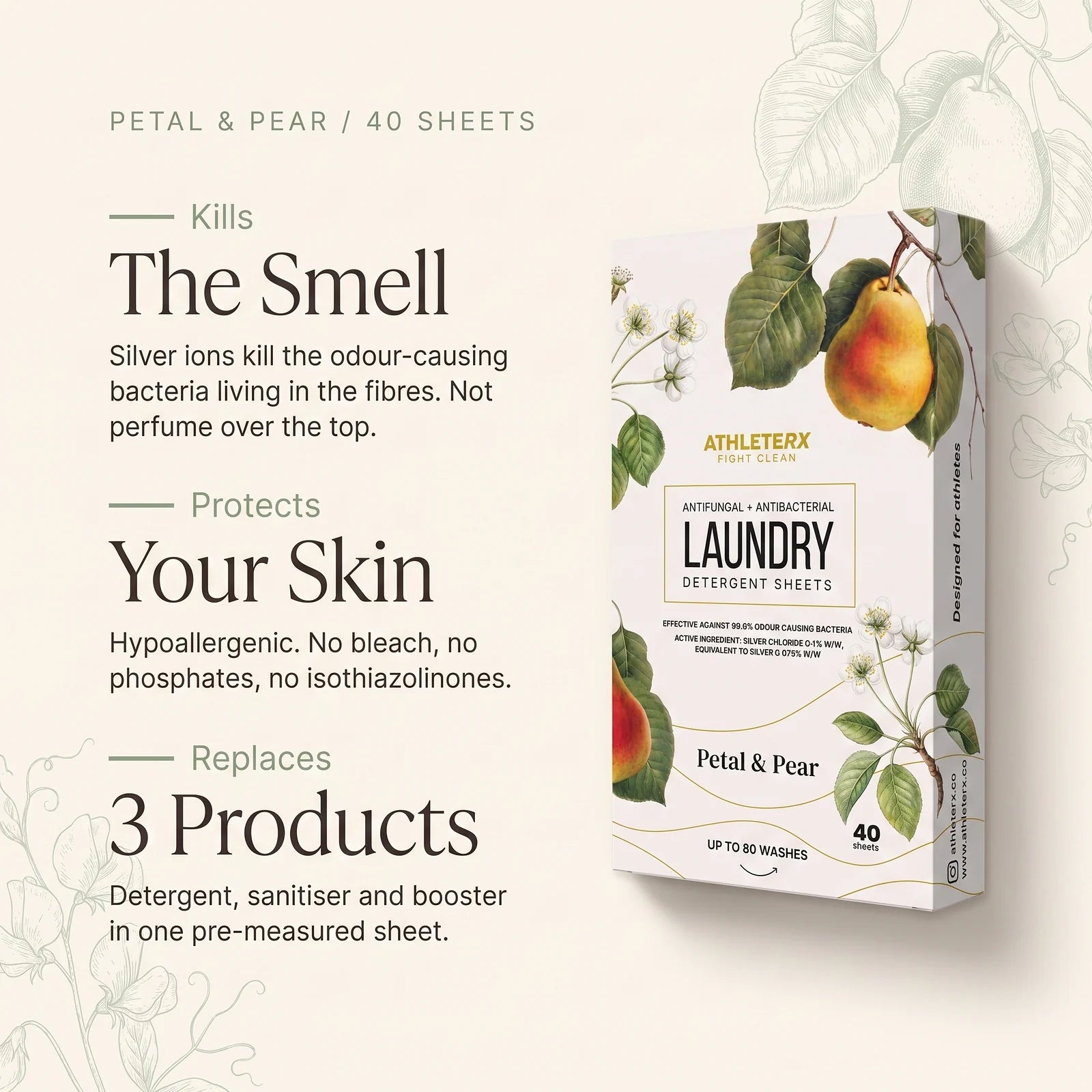(NEW) Antibacterial & Antifungal Laundry Detergent Sheets (Petal & Pear)