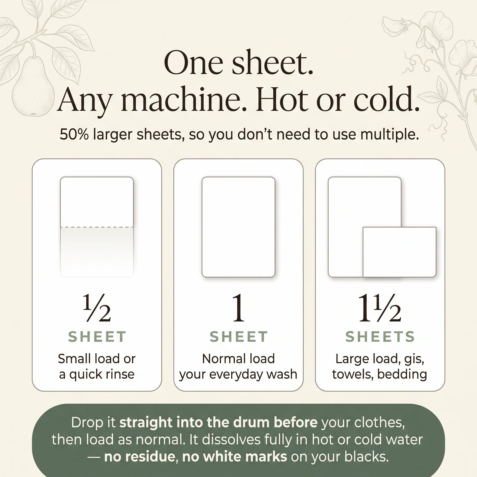 (NEW) Antibacterial & Antifungal Laundry Detergent Sheets (Petal & Pear)