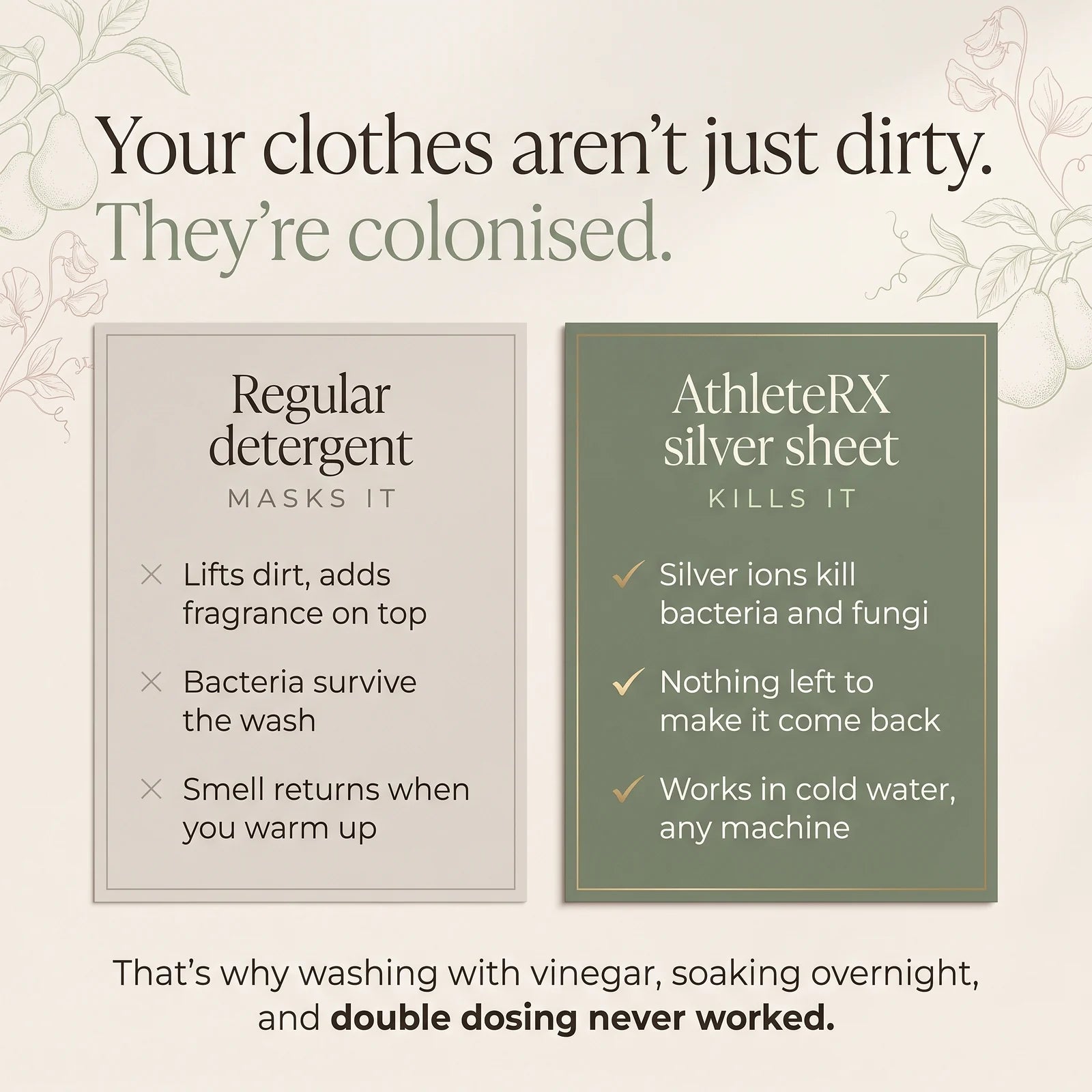 (NEW) Antibacterial & Antifungal Laundry Detergent Sheets (Petal & Pear)