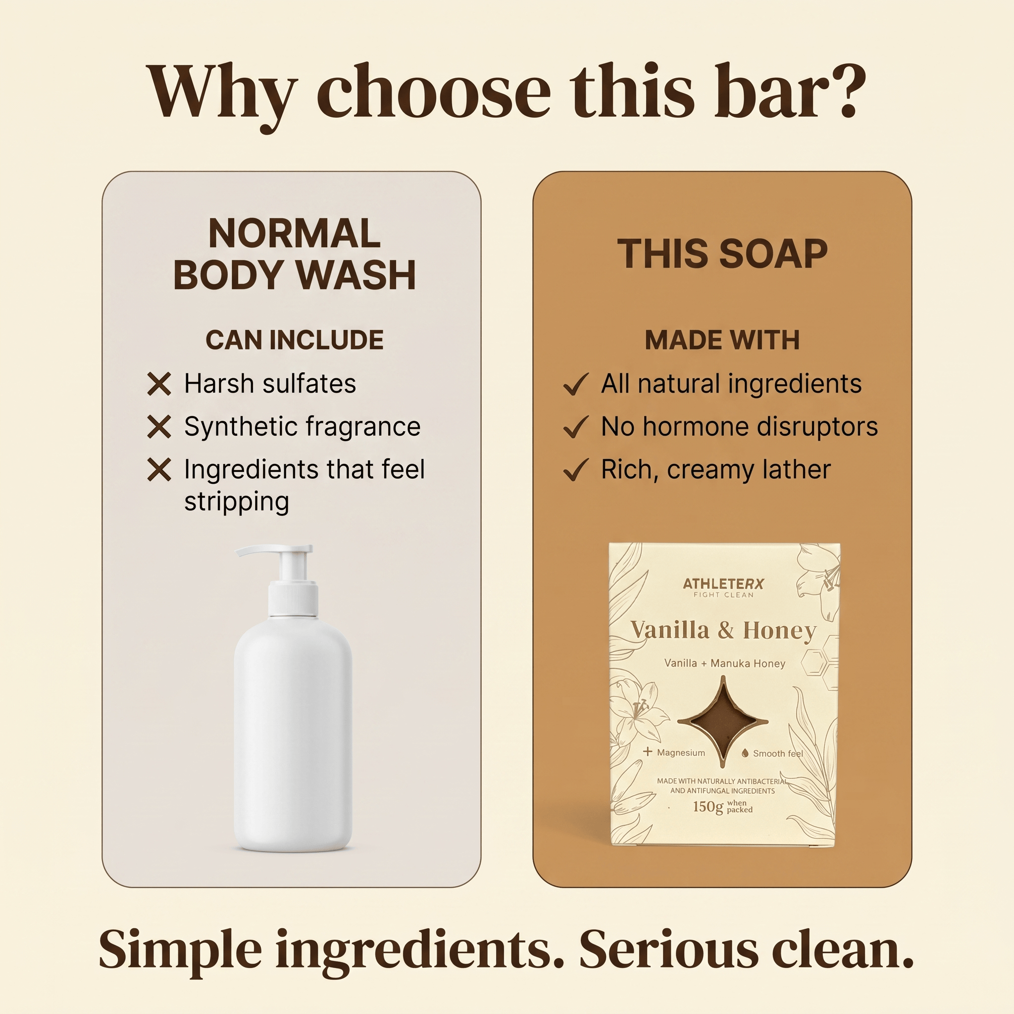 Vanilla & Manuka Honey Soap